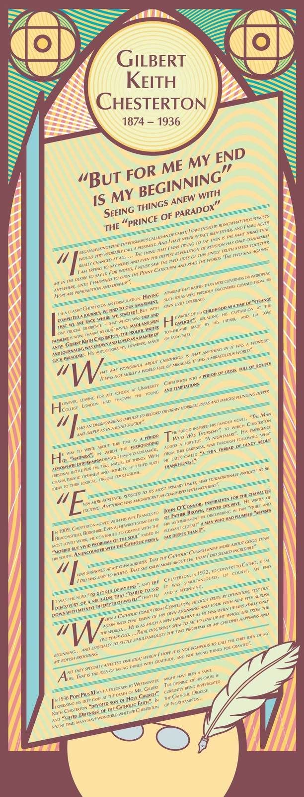 Illustrated exhibition text panel for Gilbert Keith Chesterton
